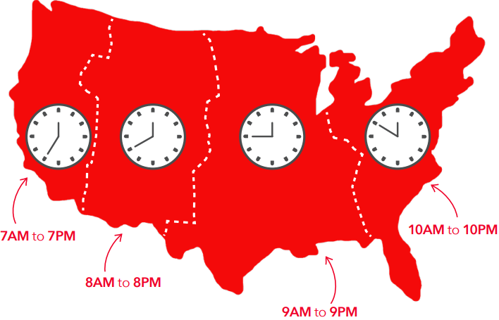 ATENDIMENTO AO CLIENTE