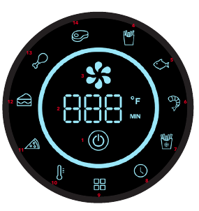 Vis&atilde;o geral do DISPLAY DIGITAL