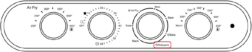 CHOOSING ROTISSERIE SETTINGS