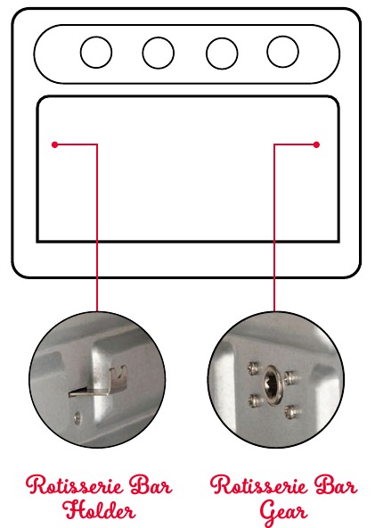 ROTISSERIE SKEWER & ACCESSORIES