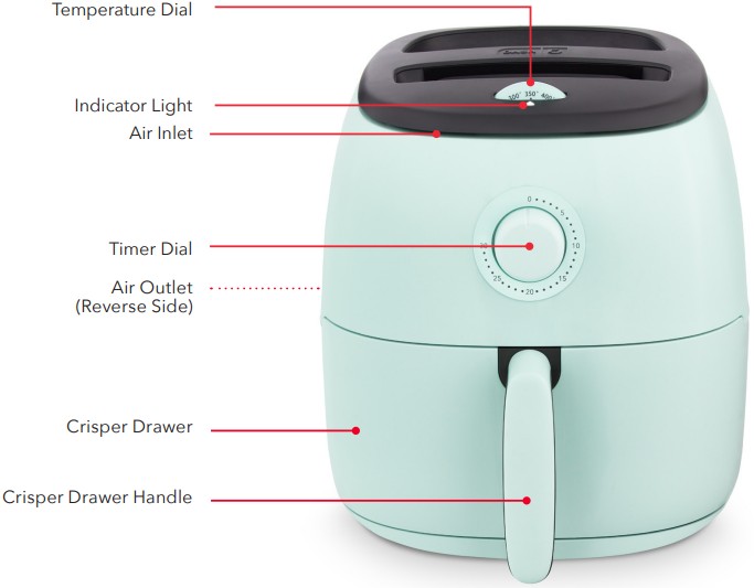 БӨЛШЕКТЕРІ МЕН ЕРЕКШЕЛІКТЕРІ - 1-бөлік