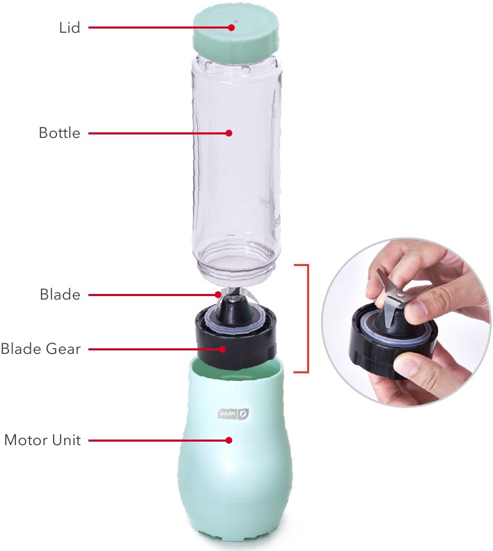OSAT JA OMINAISUUDET - Osa 1