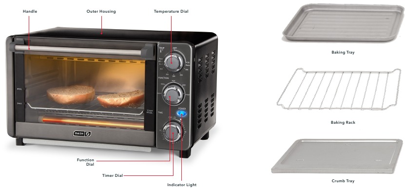 PAR&Ccedil;ALAR VE &Ouml;ZELLİKLER