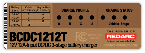 DISPLAY PANEL