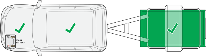Suitable Installation Locations