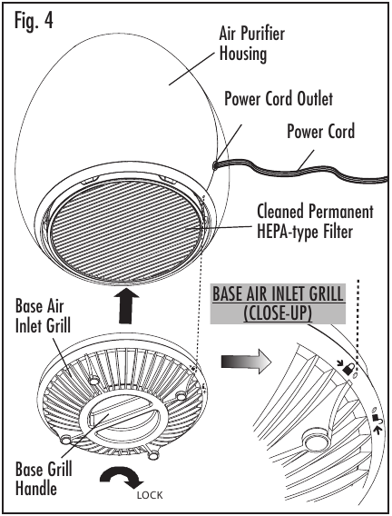 Reinstallazione del filtro permanente dopo la pulizia