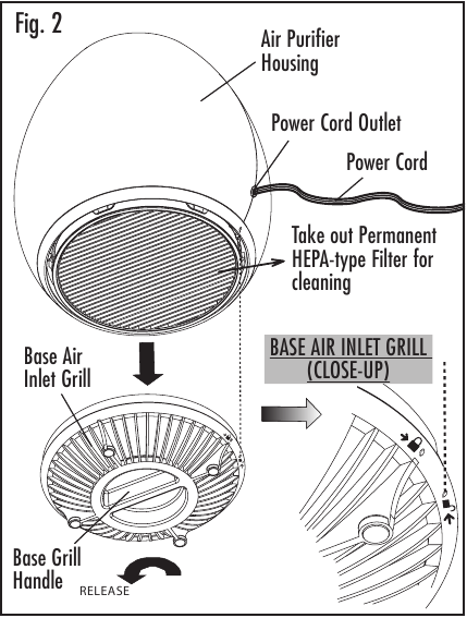 Rimozione del filtro per la pulizia - Passaggio 1