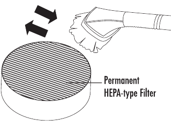 Rimozione del filtro per la pulizia - Passaggio 2