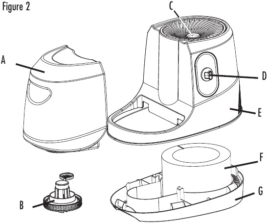 Parts of the device