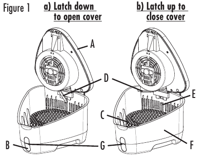 REMPLISSAGE DU R&Eacute;SERVOIR D'EAU