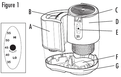 FOYDALANISH BO'YICHA DASTLABKI KO'RSATMALAR