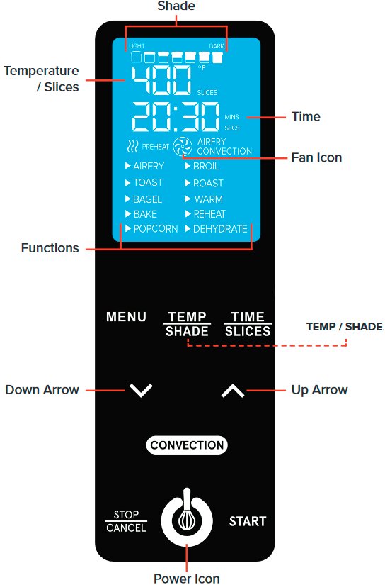 DISPLAY E PANNELLO DI CONTROLLO
