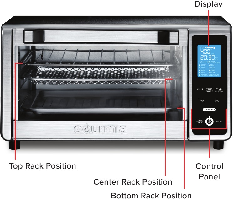 CONOSCI IL TUO FORNO FRIGGITRICE AD ARIA