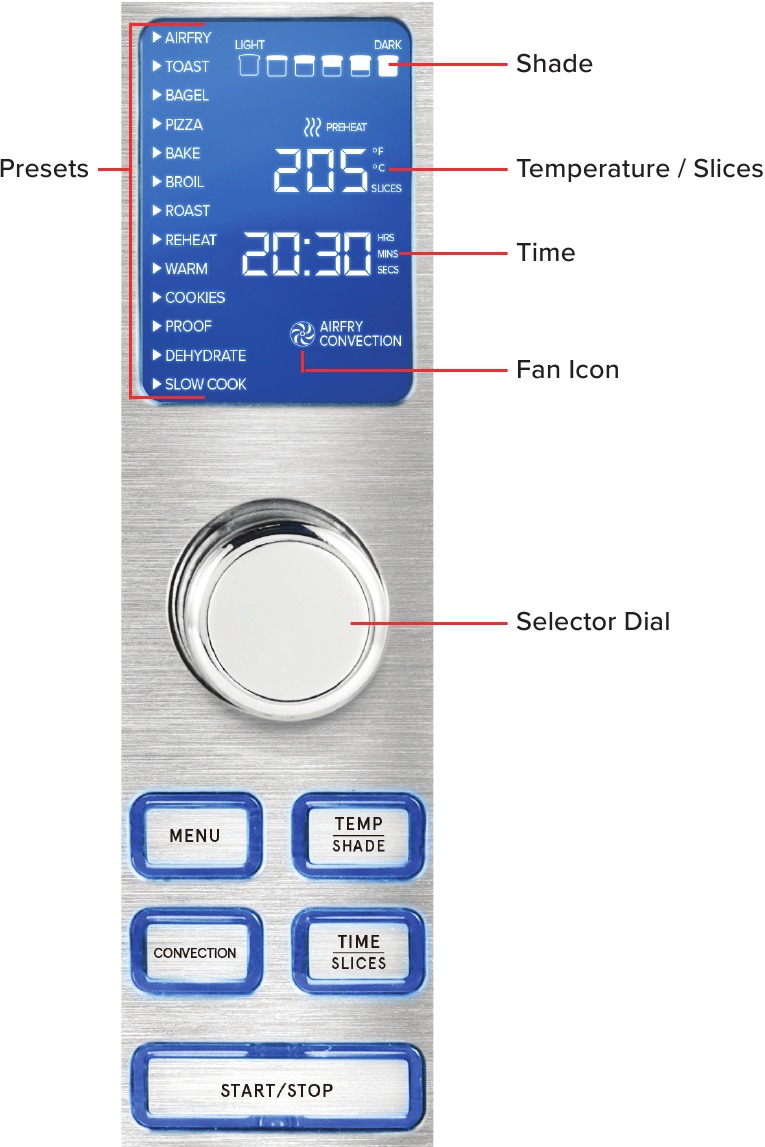 DISPLAY E PANNELLO DI CONTROLLO