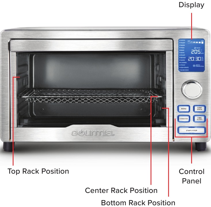 CONOSCI IL TUO FORNO FRIGGITRICE AD ARIA