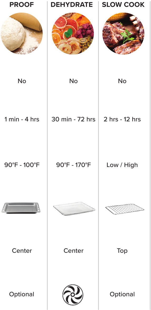TABELLA PREIMPOSTATA - Parte 4