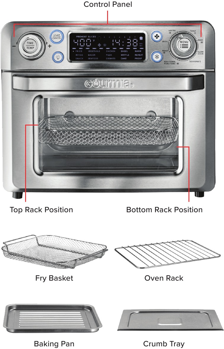 CONOSCI IL TUO FORNO FRIGGITRICE AD ARIA