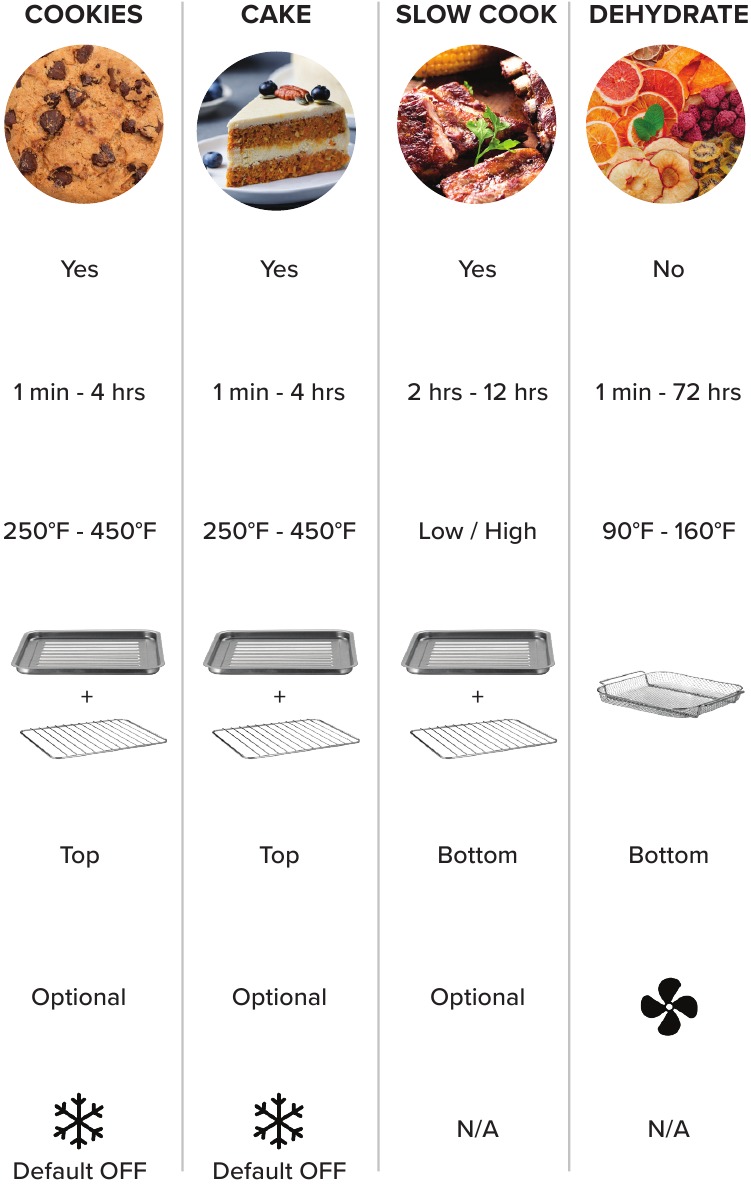 TABELLA PREIMPOSTATA - Parte 4