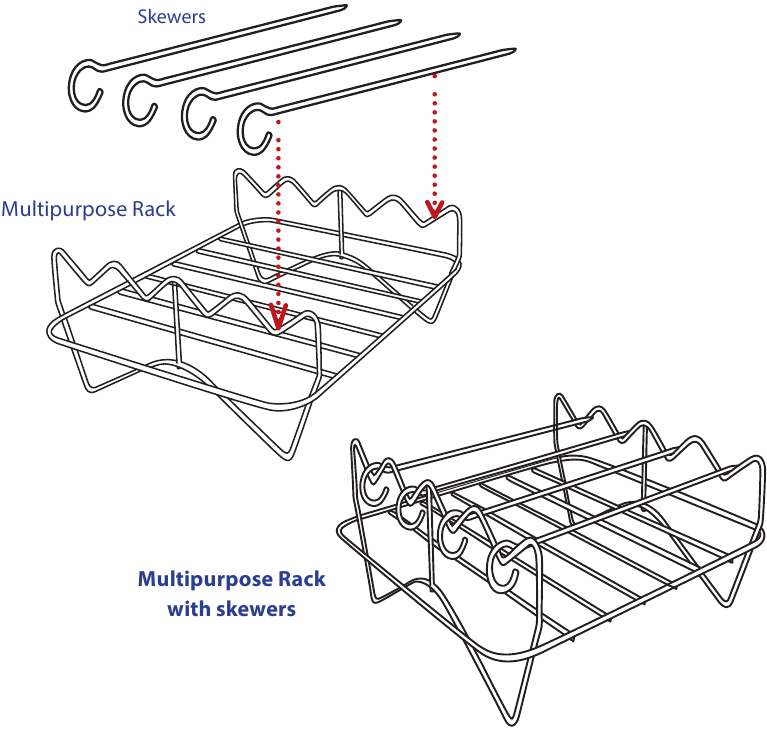 CONOZCA SU DISPOSITIVO - Parte 3