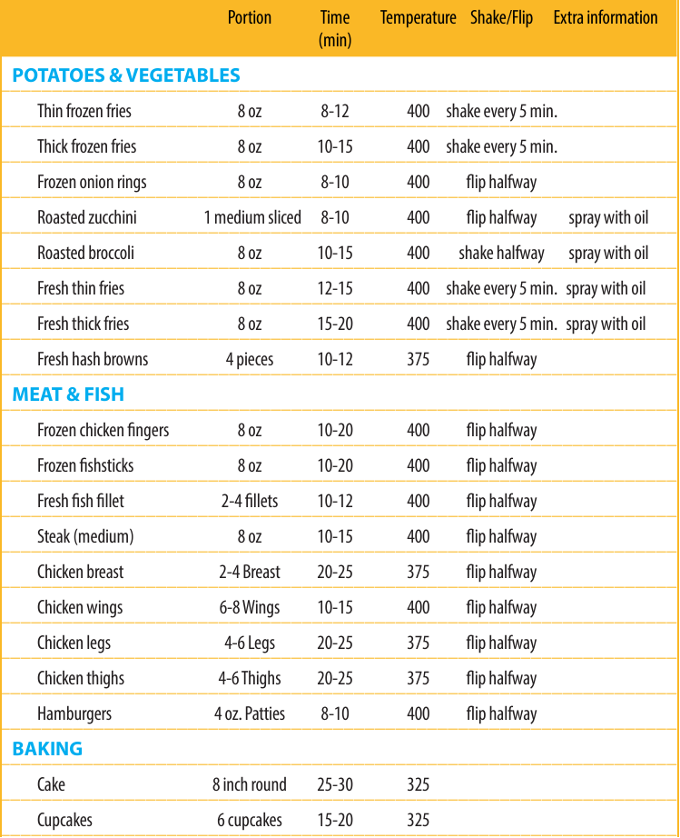INSTELLINGENOVERZICHT