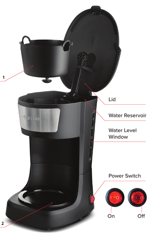CONHE&Ccedil;A A SUA CAFETEIRA - Parte 2