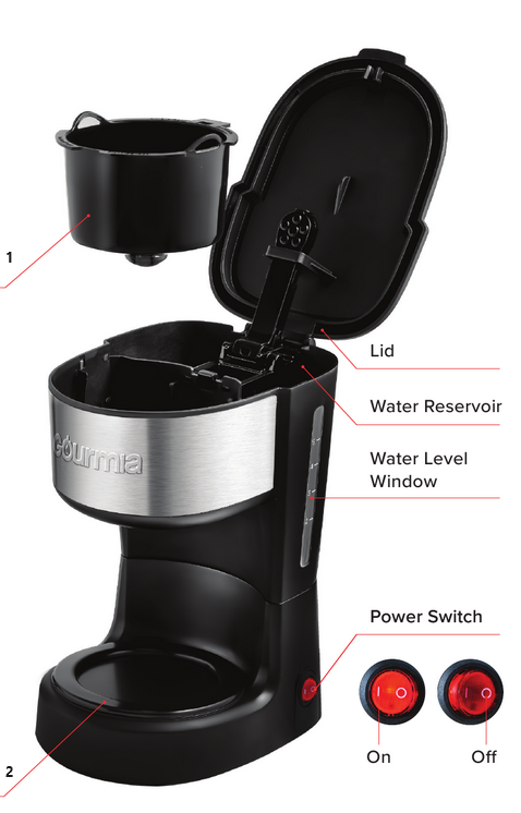 D&Eacute;COUVREZ VOTRE CAFETI&Egrave;RE - Partie 2