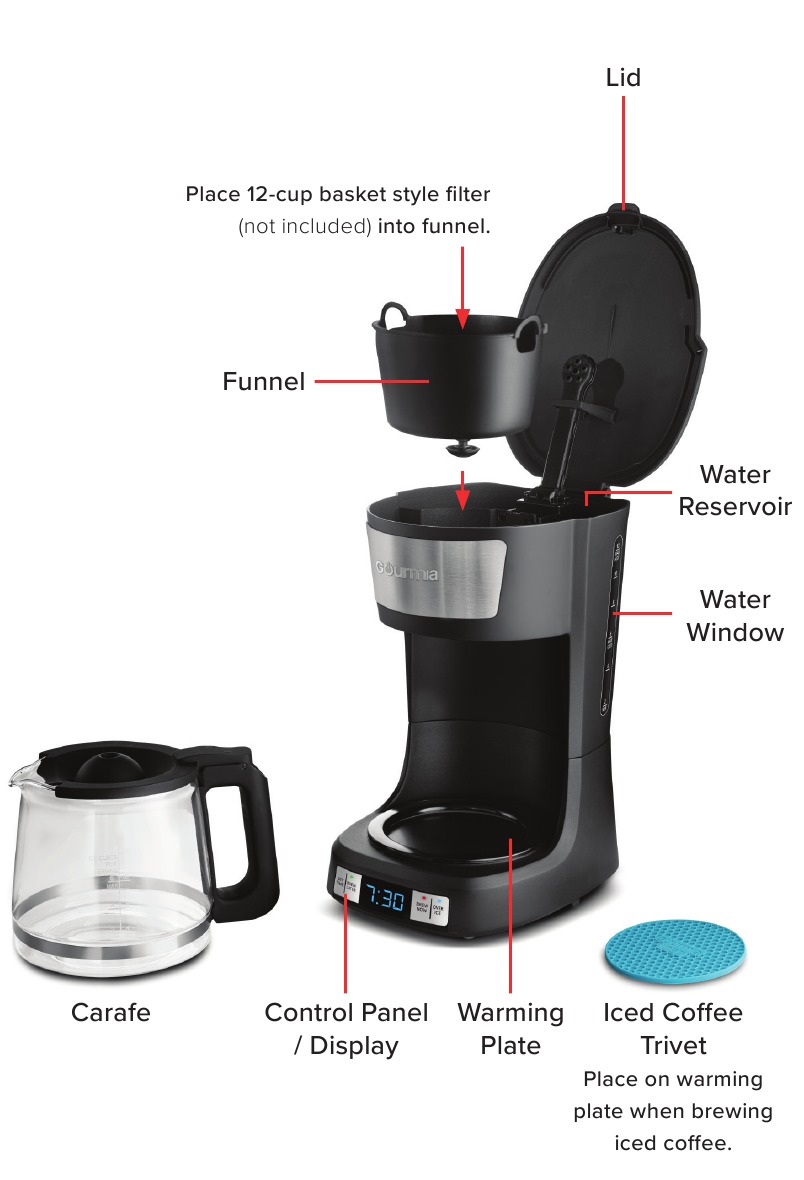 CONNAISSEZ VOTRE CAF&Eacute;TI&Egrave;RE - Partie 1