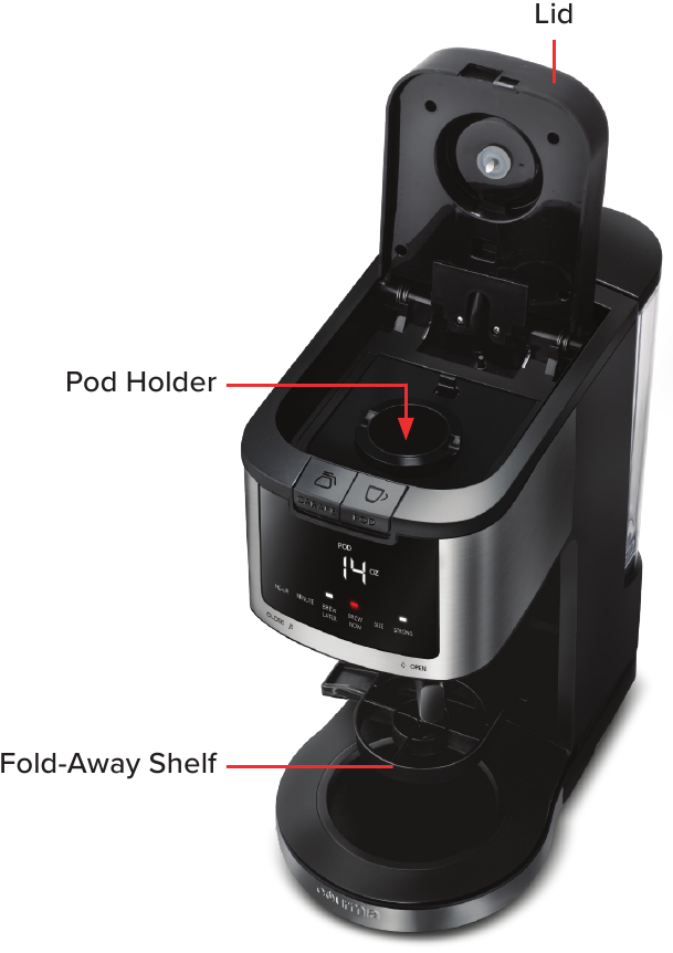 TRYB POD - Część 2