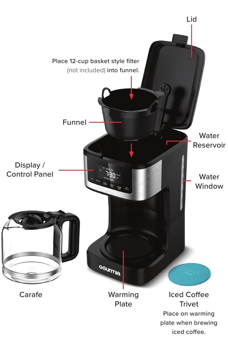 CONNAISSEZ VOTRE CAF&Eacute;TI&Egrave;RE - Partie 1