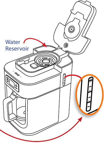 COMMENT PR&Eacute;PARER DU CAF&Eacute; MOULU - &Eacute;tape 1