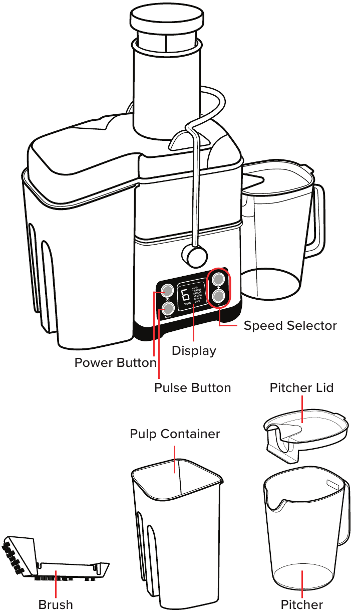 SIKMA PRESİNİZİ TANIYIN - B&ouml;l&uuml;m 1