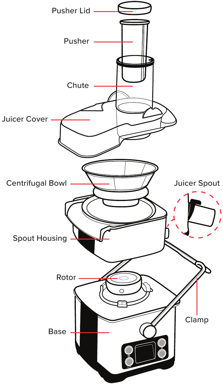 SIKMA PRESİNİZİ TANIYIN - B&ouml;l&uuml;m 2