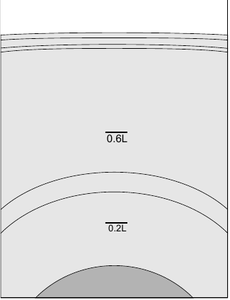 Bef&uuml;llen des Ger&auml;ts mit Wasser