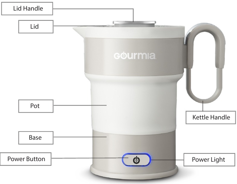 IHR GER&Auml;T KENNEN