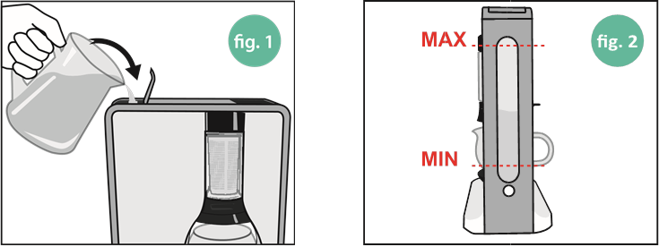 KUTENGENEZA KIKOMBE CHAKO CHA CHAI - Hatua ya 1