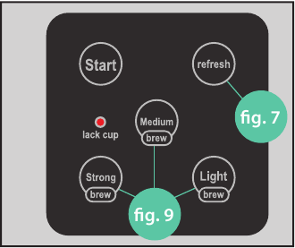 KUTENGENEZA KIKOMBE CHAKO CHA CHAI - Hatua ya 5