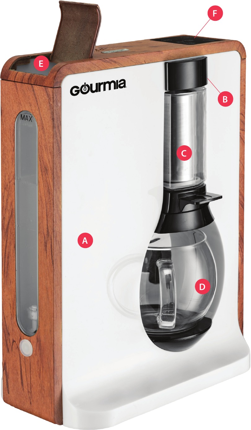 SIFA NA KAZI - Sehemu ya 1