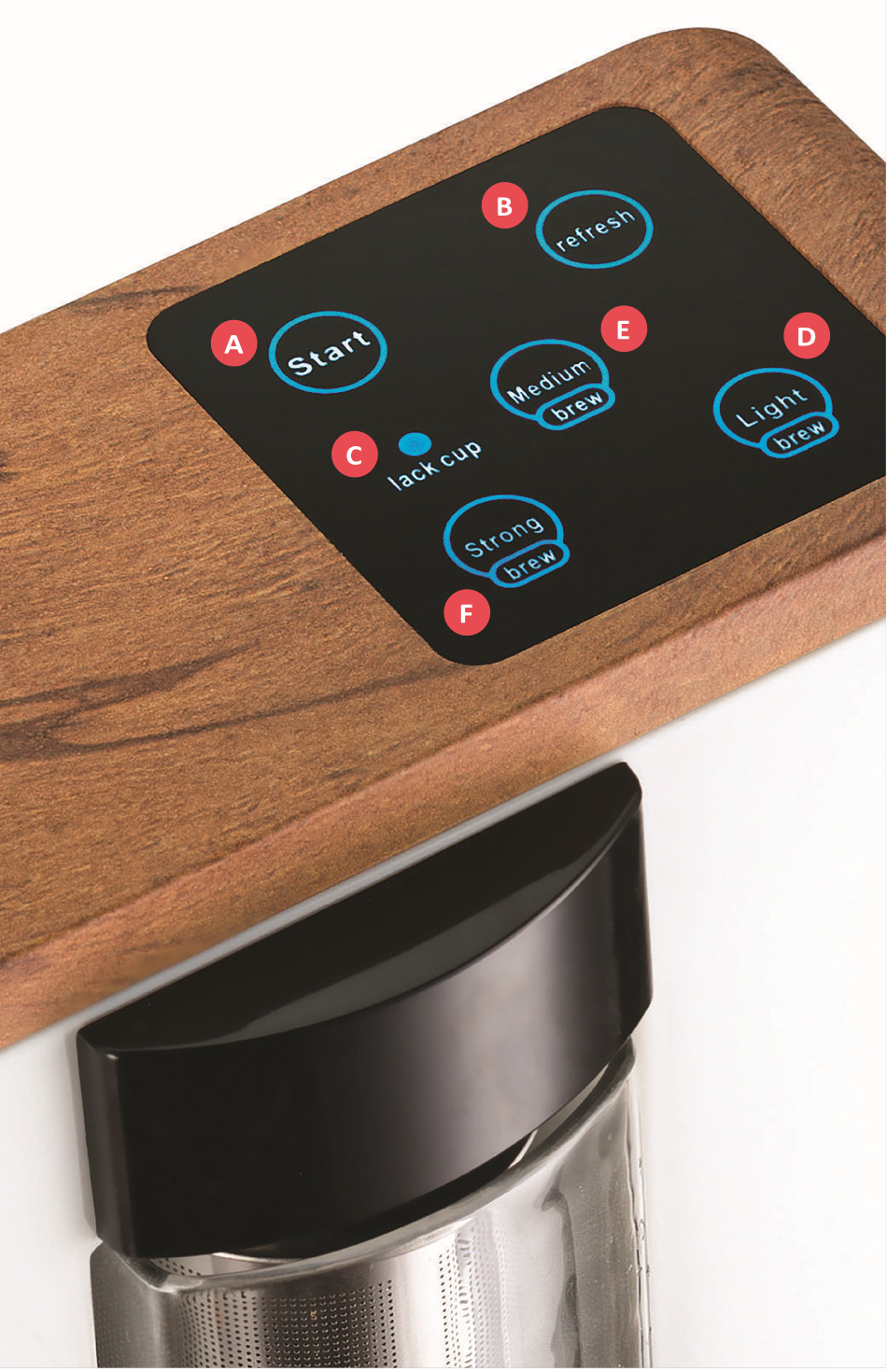 SIFA NA KAZI - Sehemu ya 2