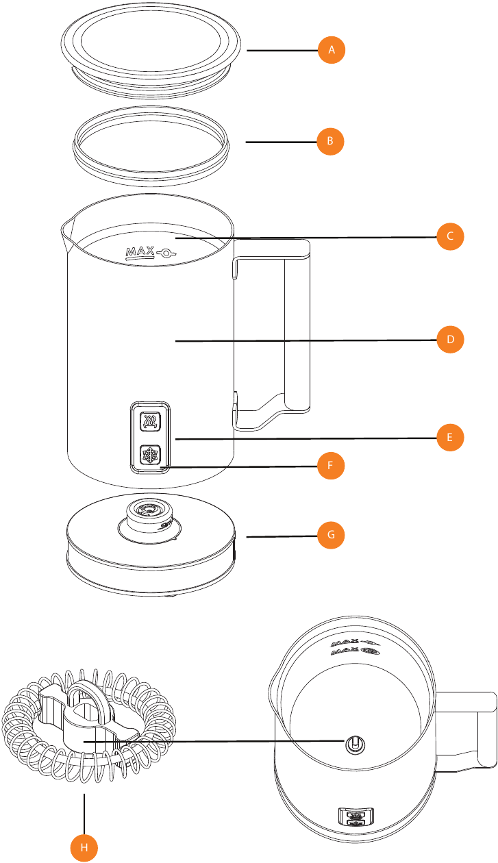 Muhtasari wa Sifa na Kazi