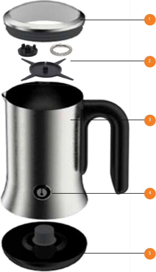 VIPENGELE NA UTUNZAJI