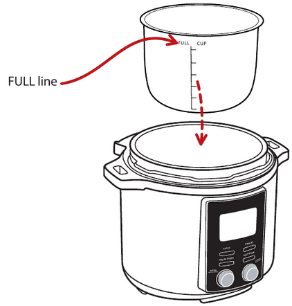 Gourmia GPC-655, GPC-855 - 6 Qt Multi-Mode Pressure Cooker with 14-in-1 ...