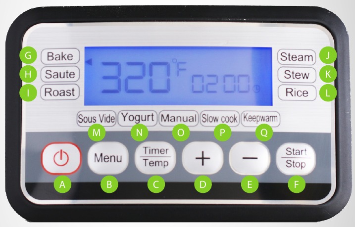 Control Panel Overview