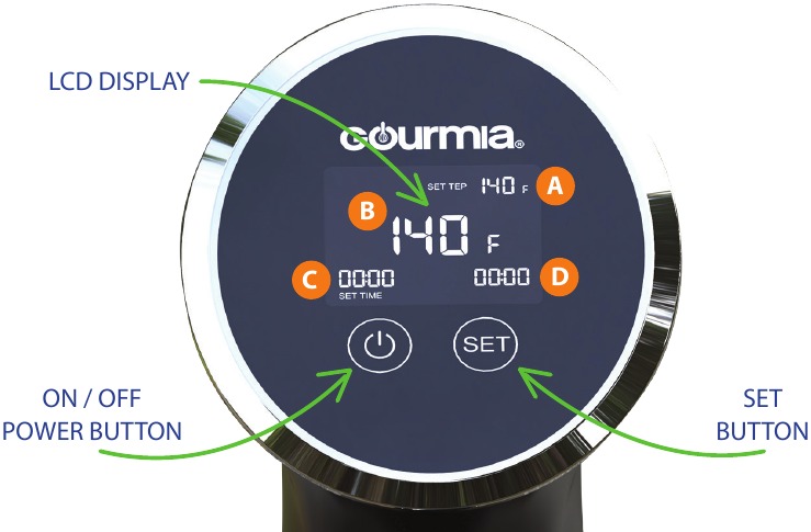 THE LCD CONTROL PANEL