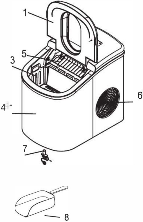 EUHOMY IM-12AR, IM-12AS - PORTABLE AUTOMATIC ICE MAKER MANUAL | ManualsLib