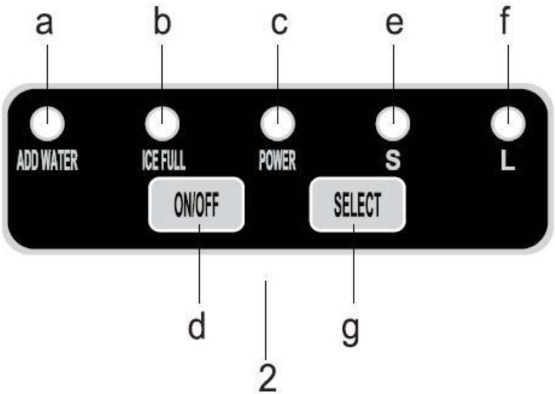 EUHOMY IM-12AR, IM-12AS - PORTABLE AUTOMATIC ICE MAKER MANUAL | ManualsLib