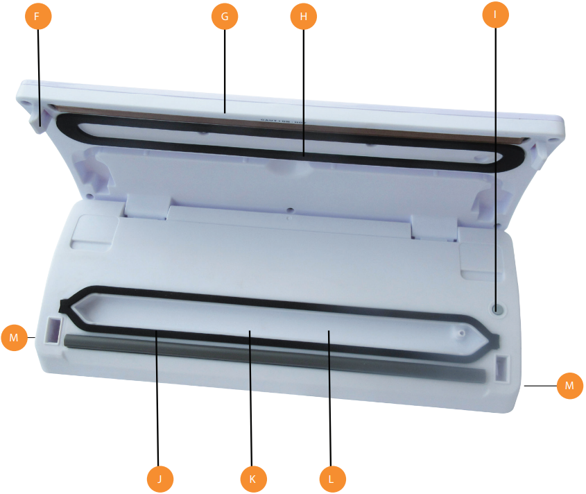 SAVYBĖS IR FUNKCIJOS - 2 dalis