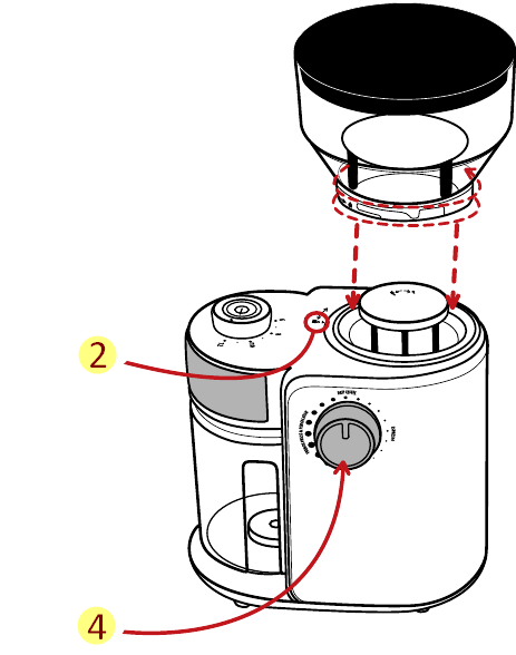Menggunakan Penggiling Kopi - Langkah 1