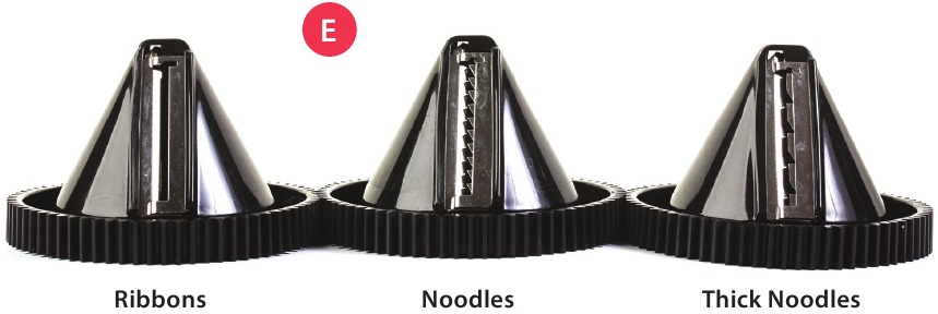 FEATURES & FUNCTIONS - Part 2