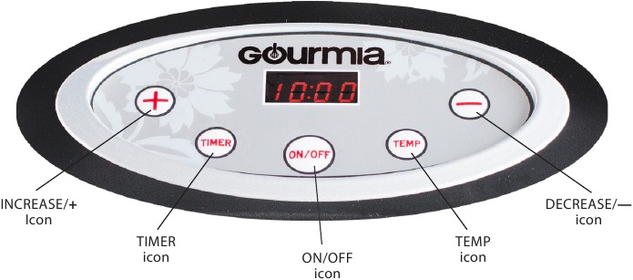 LED VALDYMO SKYDELIS