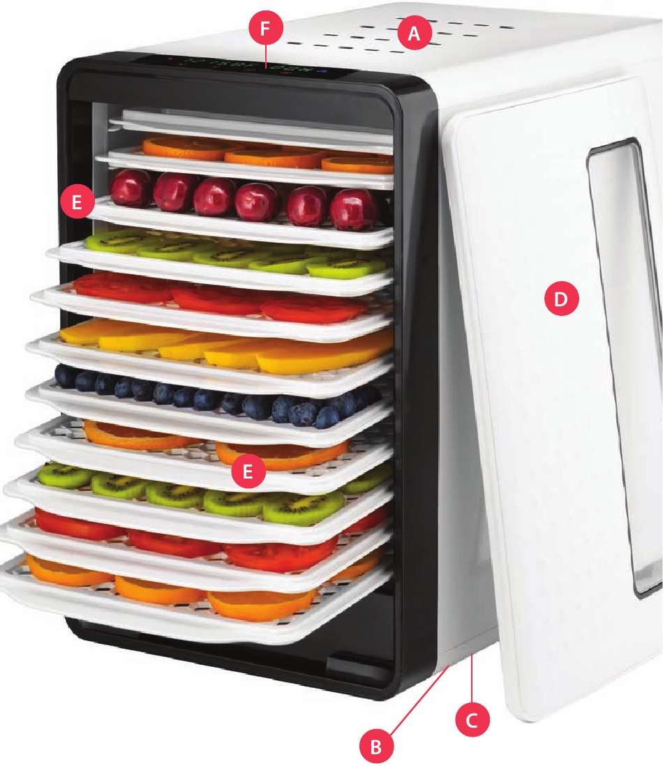 &Ouml;ZELLİKLER & FONKSİYONLAR